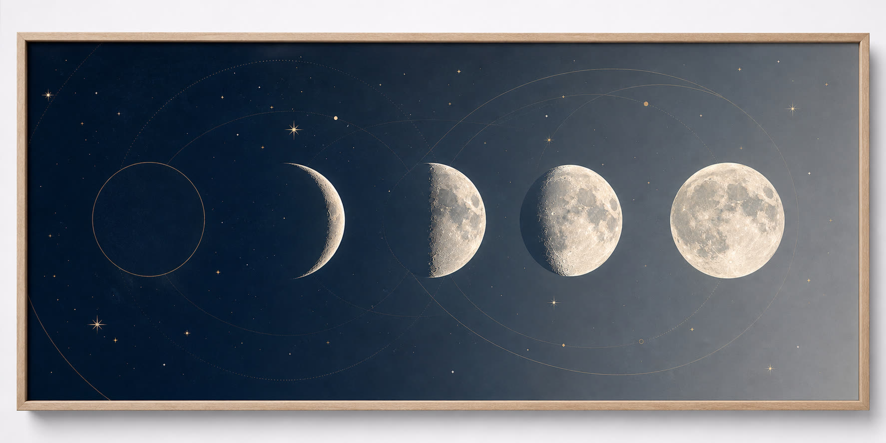 Phases lunaires du calendrier lunaire allant de la nouvelle lune a la pleine lune